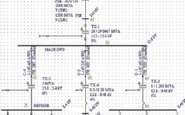 Cad-Designing